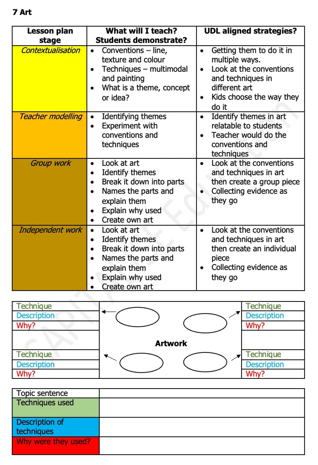 UDL Lesson Plans